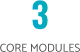 3 CORE MODULES