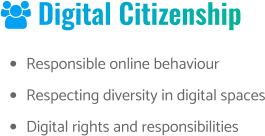  Digital Citizenship •	Responsible online behaviour •	Respecting diversity in digital spaces •	Digital rights and responsibilities