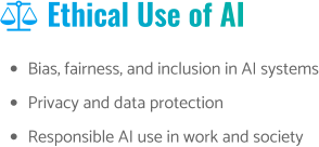  Ethical Use of AI •	Bias, fairness, and inclusion in AI systems •	Privacy and data protection •	Responsible AI use in work and society